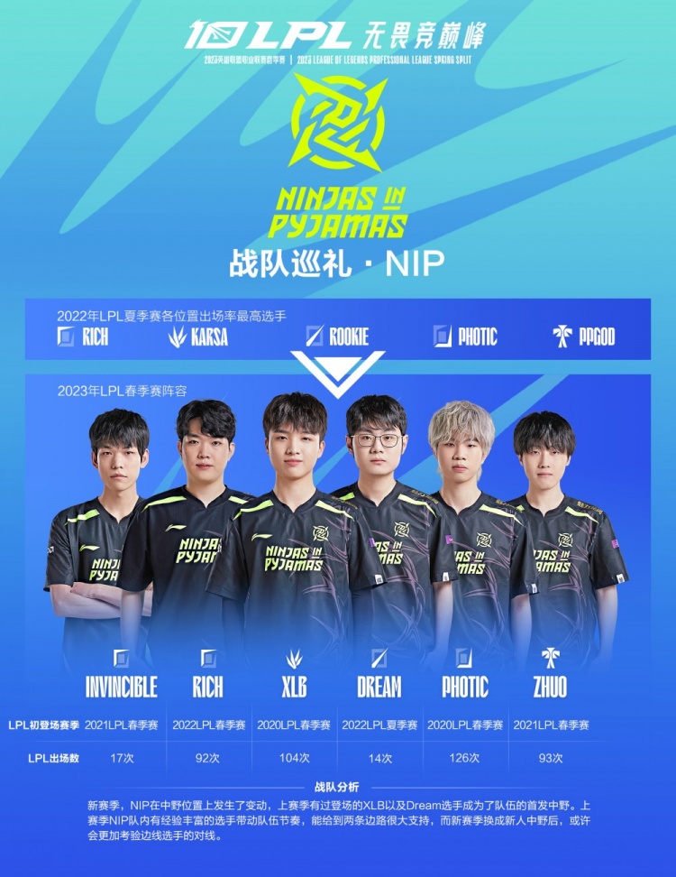 稳定性上都 稳定性上都