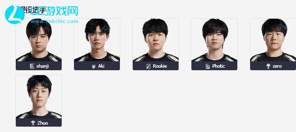 增加和伤病 增加和伤病