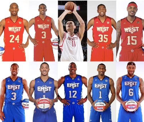 数据复盘 数据复盘